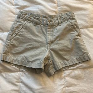 Patagonia khaki shorts men’s size 32.